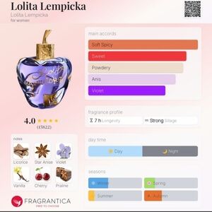 Lolita Lempicka Travel Size - 8